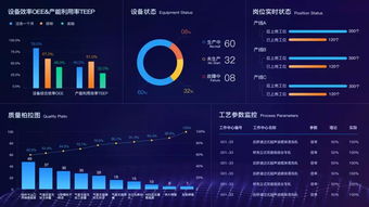 實現工業4.0 數字化工廠是企業管理的先行之基